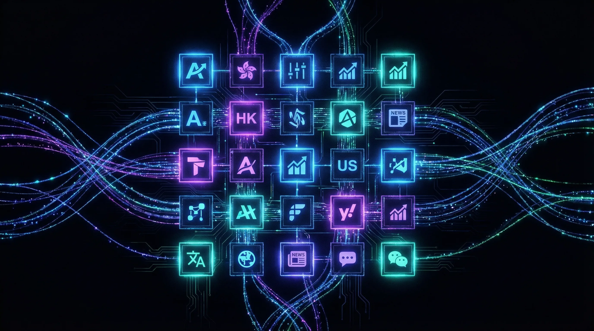 Multi-Market Data Sources